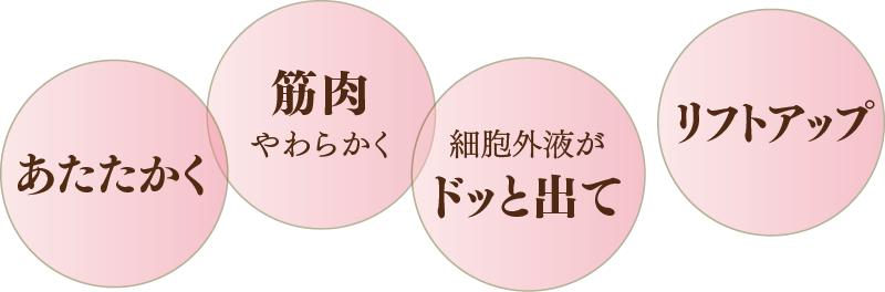 ゼロジーフリー - ECGエステコスメグループ